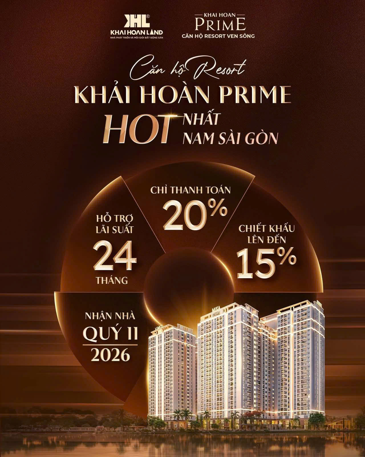Cơ Hội Sở Hữu Khải Hoàn Prime: Chỉ cần THANH TOÁN 20% – Sở hữu ngay căn hộ Resort ven sông đẳng cấp bậc nhất Nhà Bè.