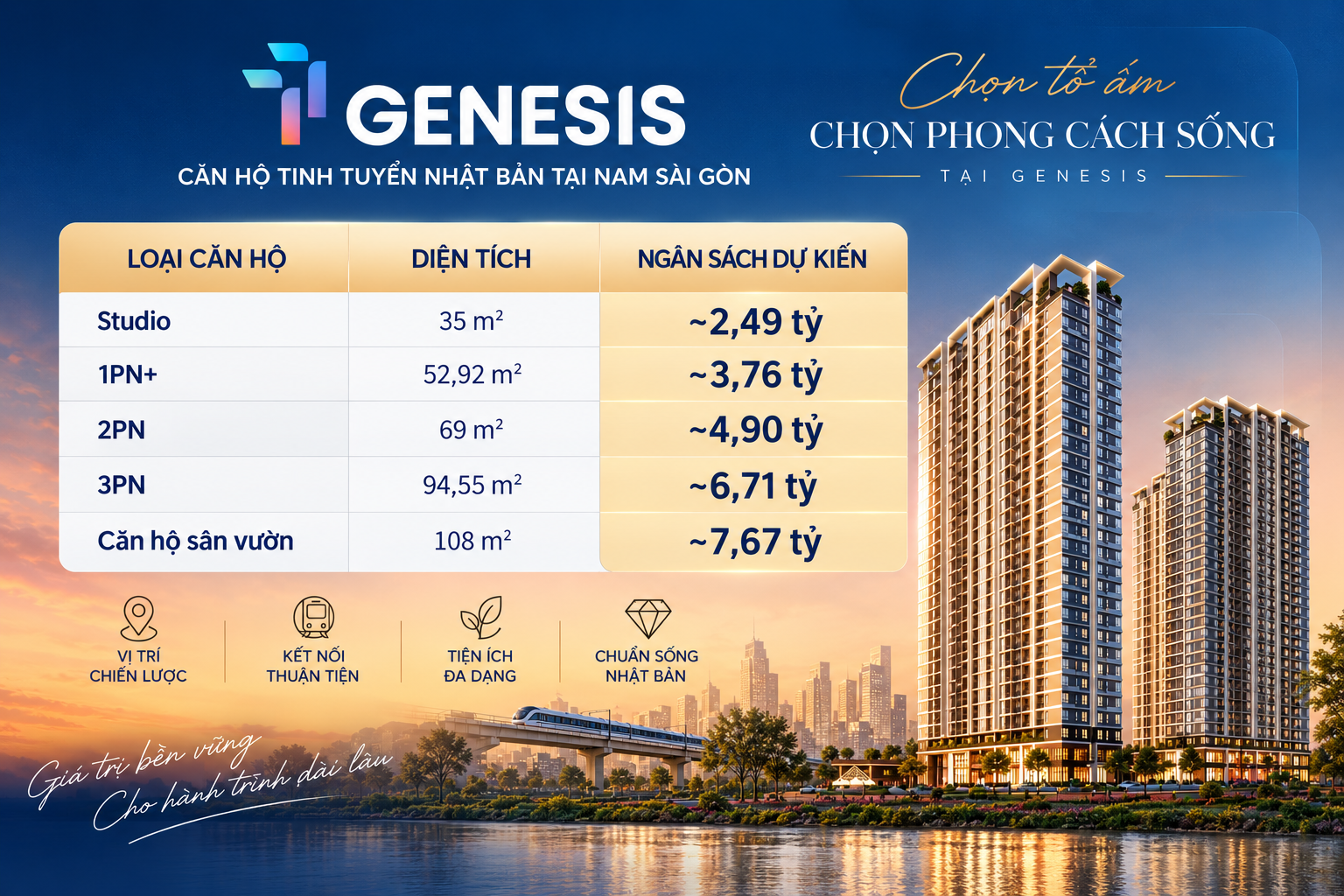 Bảng giá căn hộ TT Genesis Đào Sư Tích theo từng loại căn
