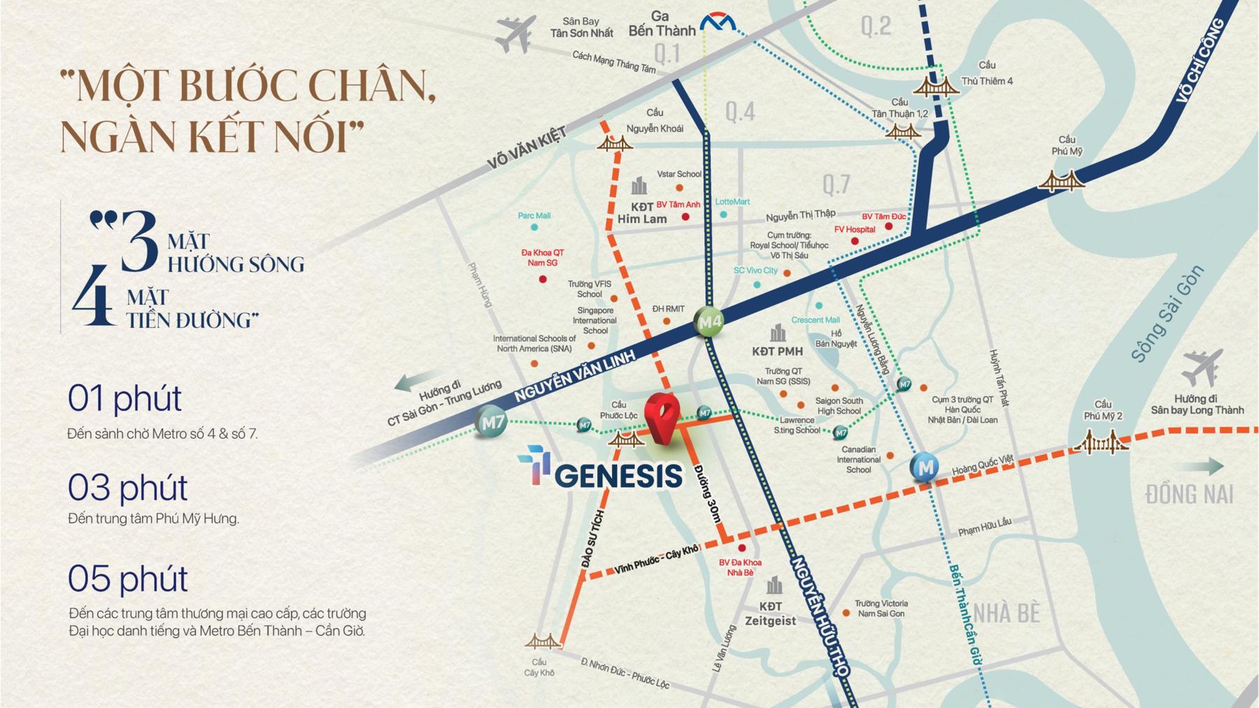 Bản đồ vị trí và kết nối giao thông dự án TT Genesis Nhà Bè