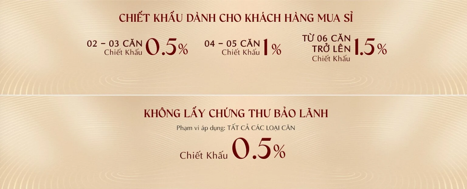 Chiết khấu mua nhiều căn và chiết khấu không lấy chứng thư bảo lãnh Khải Hoàn Imperial